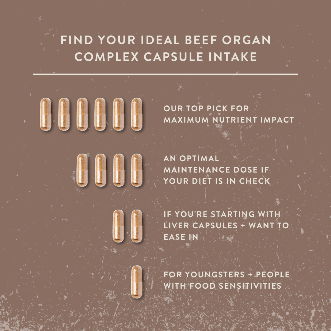 Explanation of ideal capsule intake for beef organ capsules.