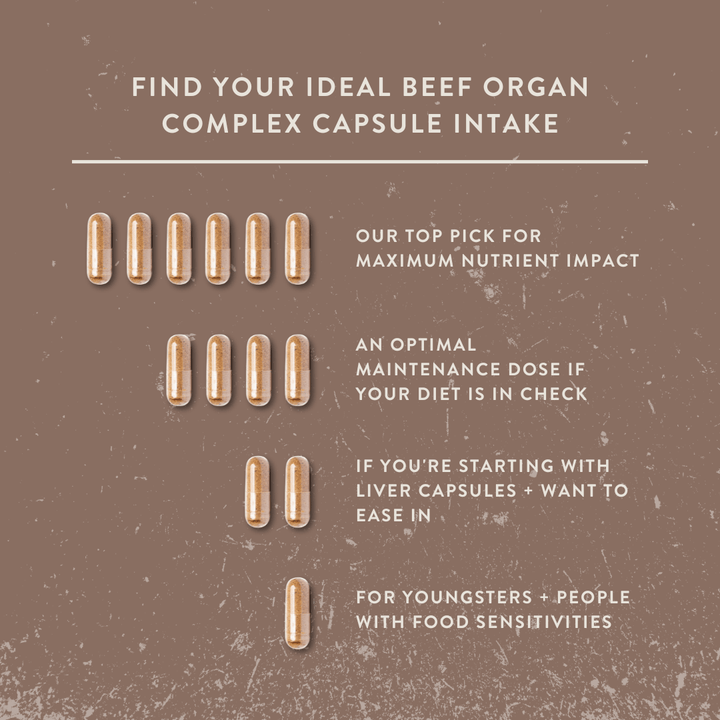 Explanation of ideal capsule intake for beef organ capsules.