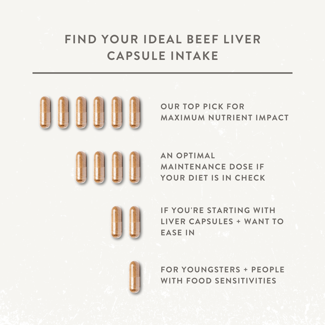 Real food beef liver capsules for natural energy boost