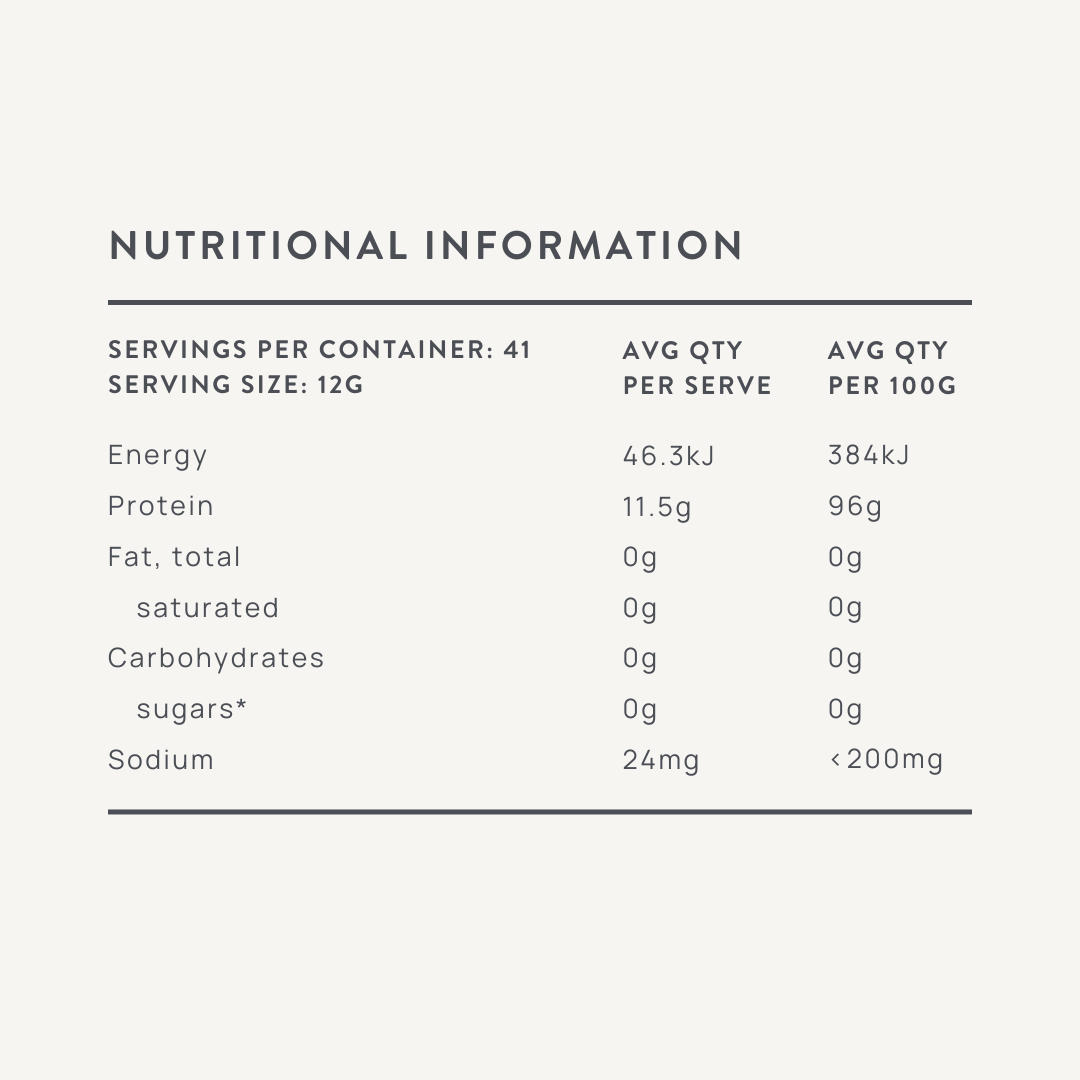 Fast-absorbing collagen peptides powder for real food nutrition