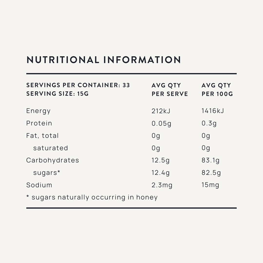 Premium TA45 plus jarrah honey antibacterial superfood
