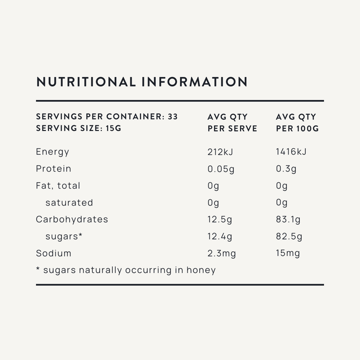 Premium TA45 plus jarrah honey antibacterial superfood