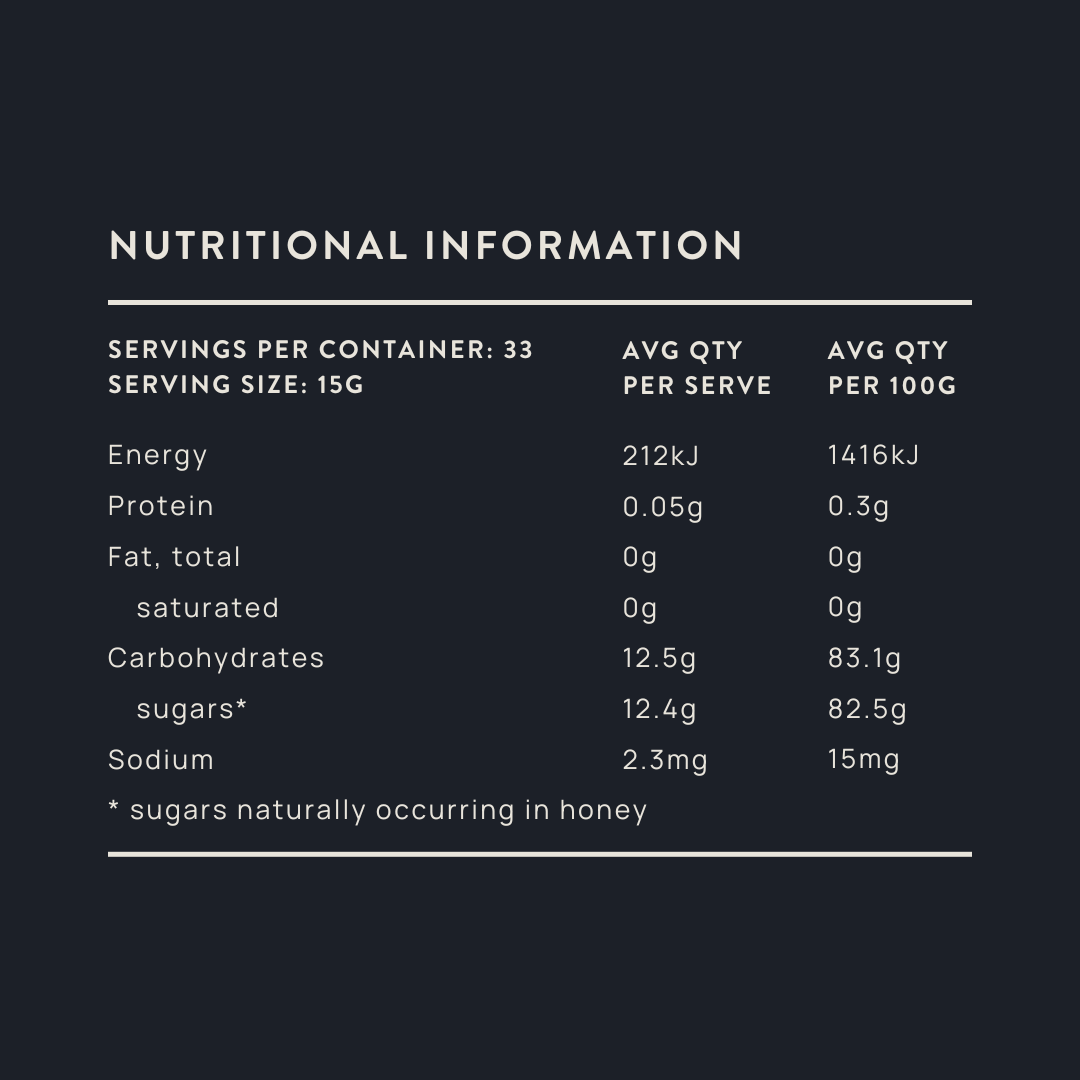 nutritional information ta45+ honey