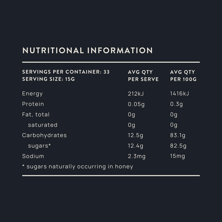 TA45+ honey nutritional information