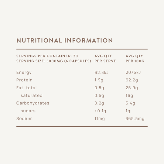 Beef Organ Capsules | Grass-Fed Australian Heart Liver Kidney Spleen ...