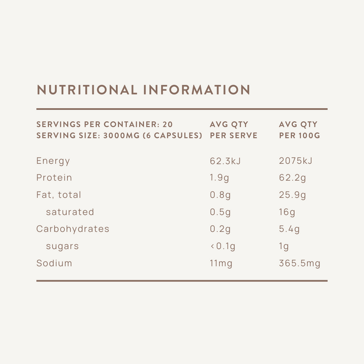 Nutritional information for Pheed's beef organ complex including beef heart, kidney, spleen and liver