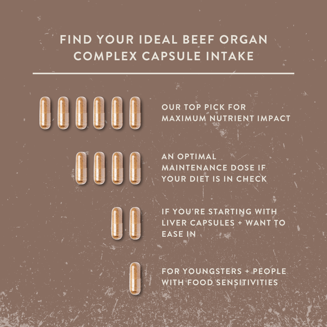 Beef Organ Complex - Heart, Kidney, Liver + Spleen - Australian Certified Organic Grass Fed Bovine