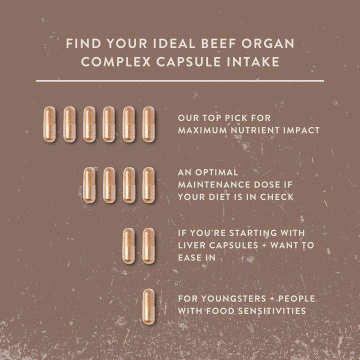 Beef Organ Complex Bundle - Heart, Kidney, Liver + Spleen - Australian Certified Organic Grass Fed Bovine