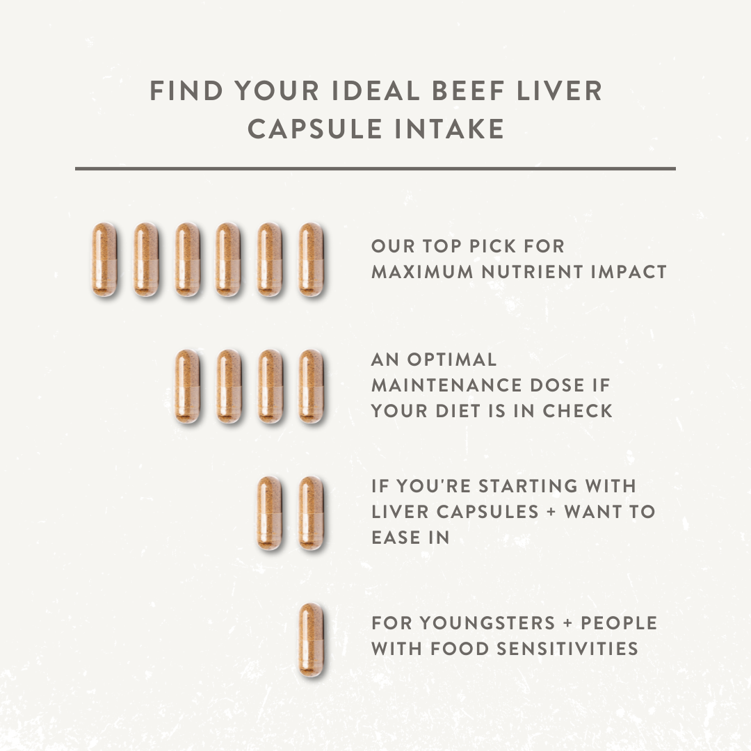 Beef Liver Capsules Bundle - Australian Certified Organic Grass Fed Bovine