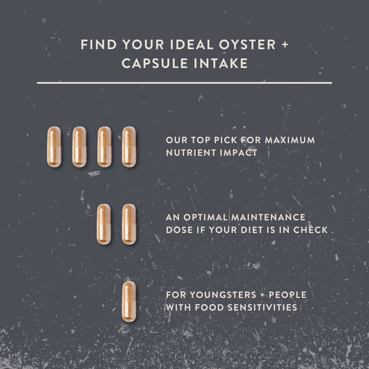 how many oyster capsules should you take?