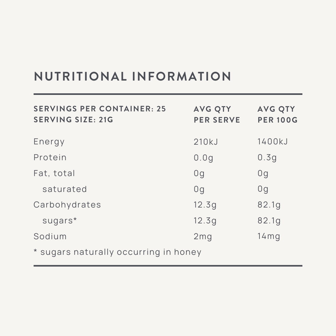 organic honey nutritional information