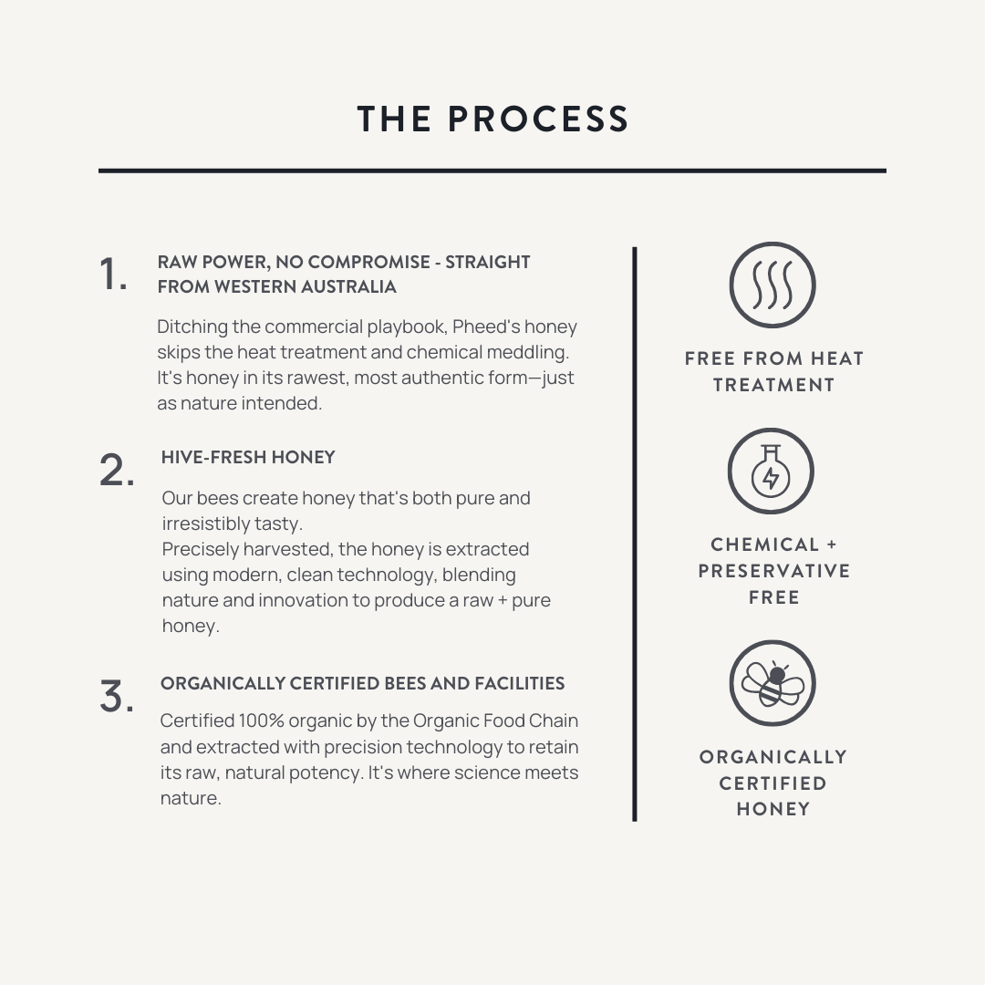 organic honey manufacturing process